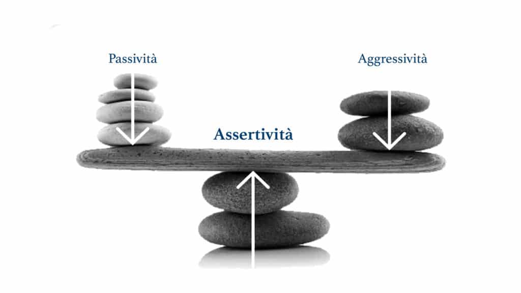 Al momento stai visualizzando L’ASSERVITA’